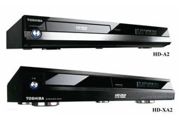 2014瀕?？萍籍a(chǎn)品 鬧鐘手表遙控器上榜