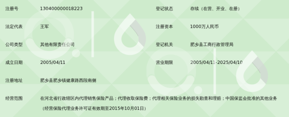 河北新大眾保險代理 專業(yè)保險銷售代理服務解析